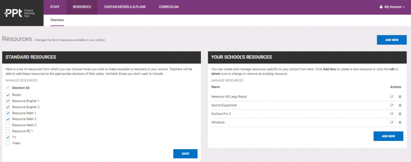 Resources